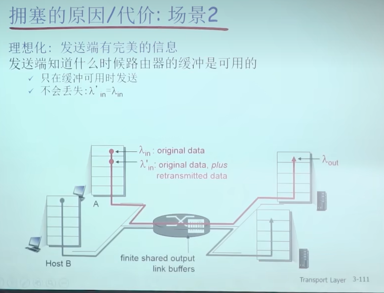 image-20230225160648117
