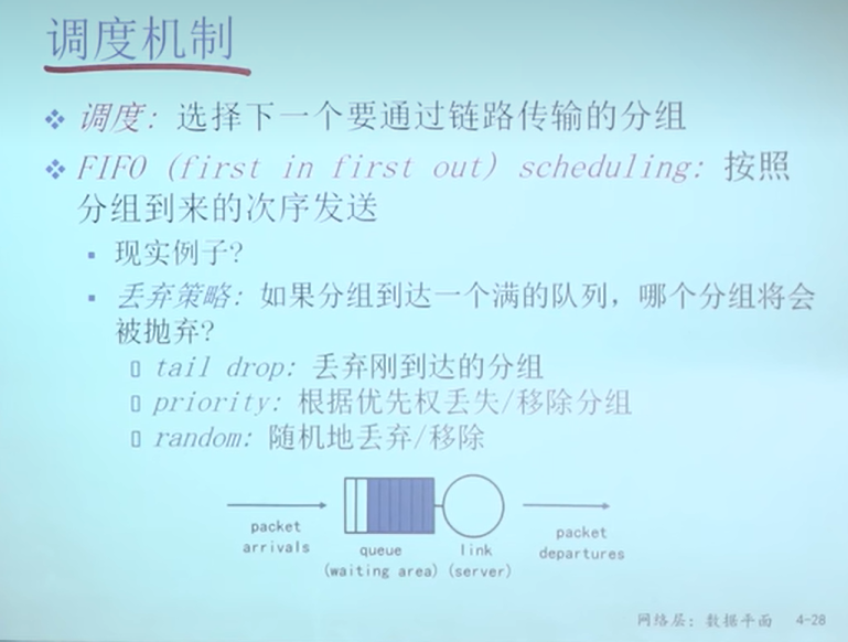 image-20230312000921639