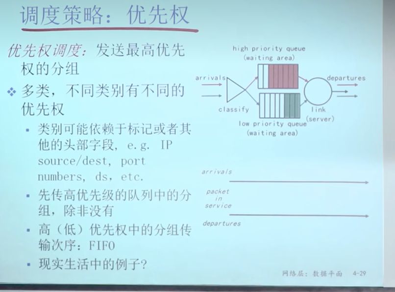 image-20230312001032747