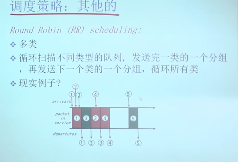 image-20230312001135552