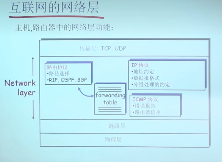 image-20230312001857644
