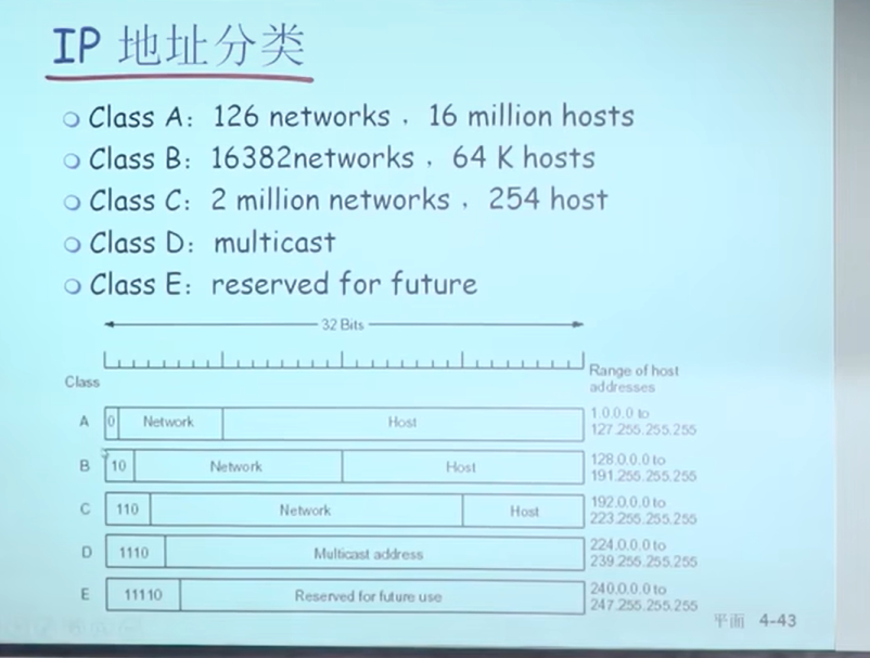 image-20230312154937902
