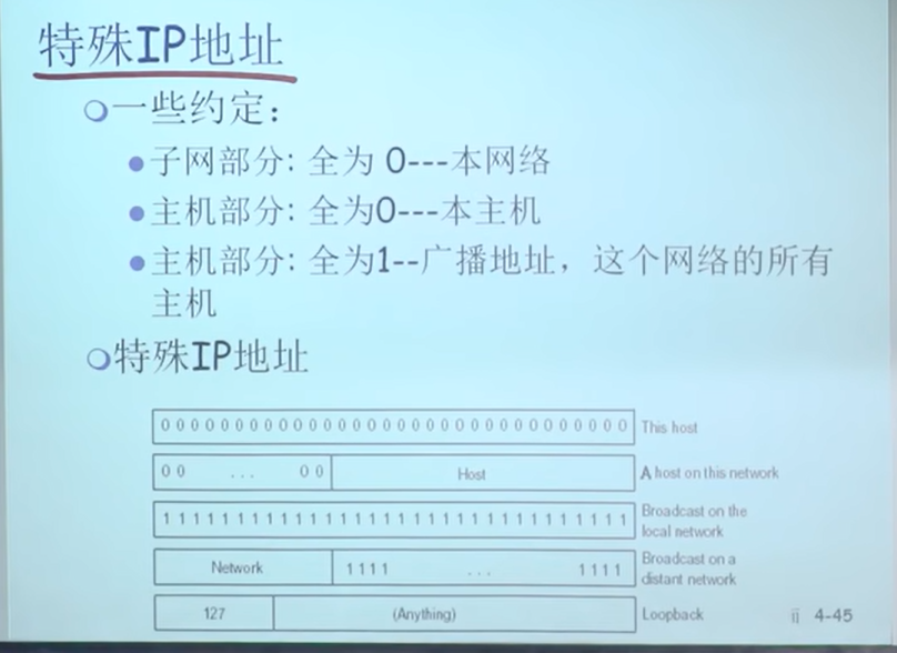 image-20230312155830137