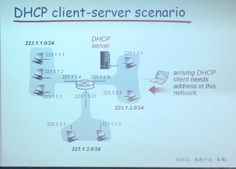 image-20230312162136864