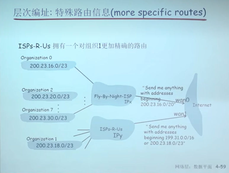 image-20230312164311589