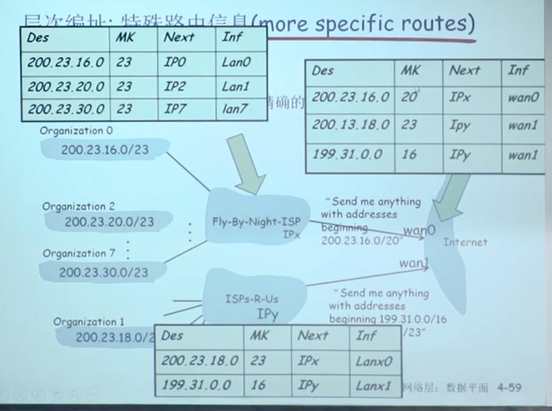 image-20230312164433862