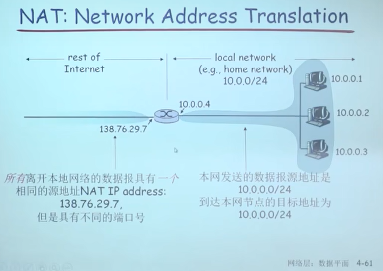 image-20230312164835924