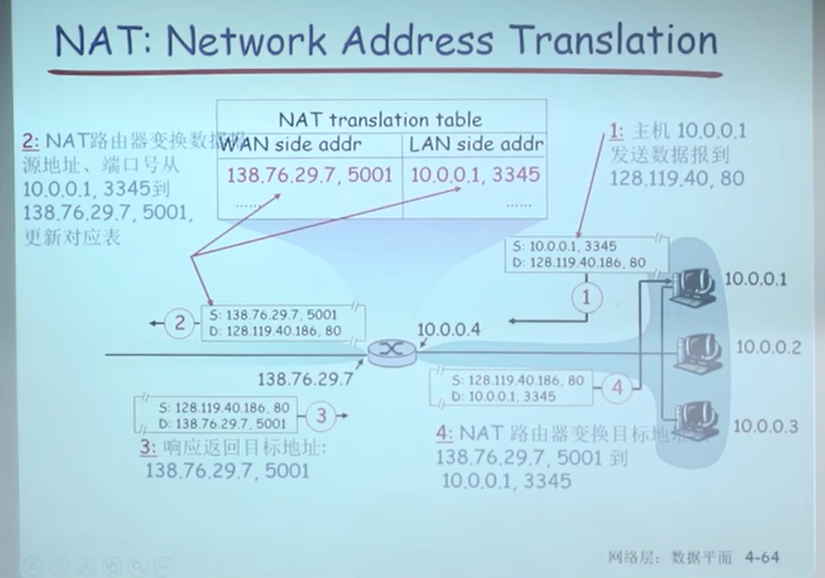 image-20230312165644801