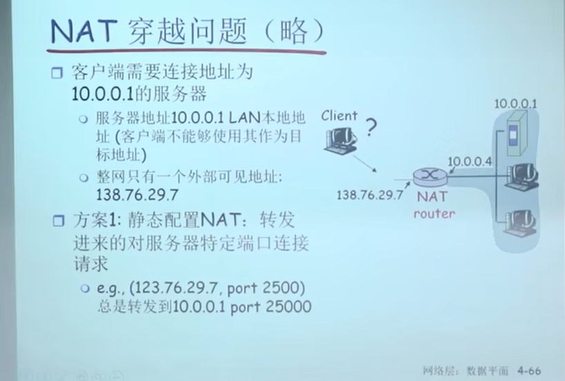 image-20230312170058756