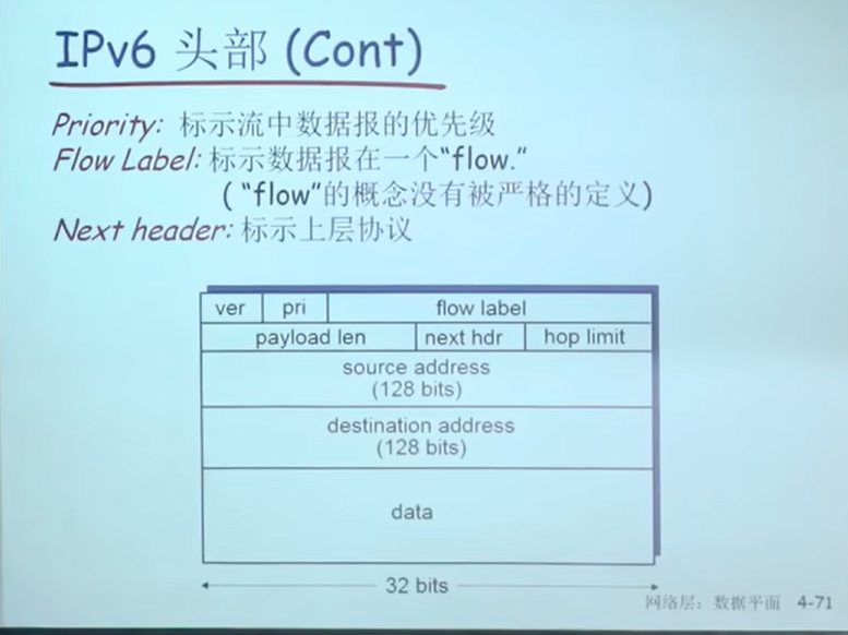 image-20230312170954507