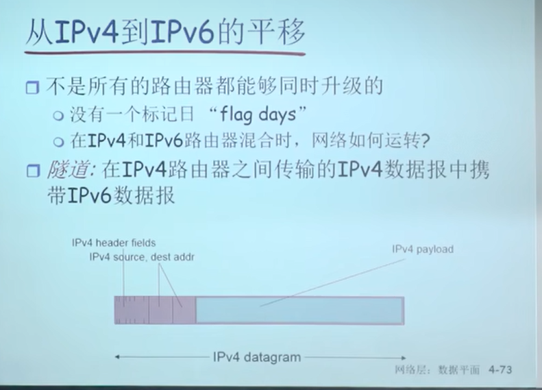 image-20230312171500875