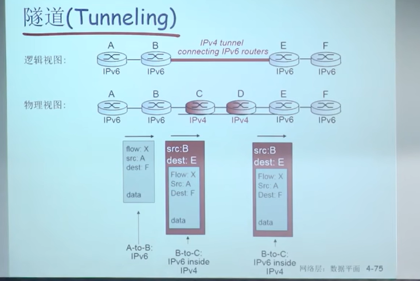 image-20230312171910264