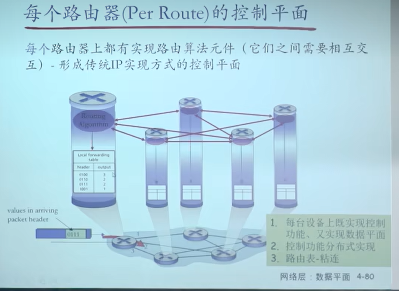 image-20230312225249082