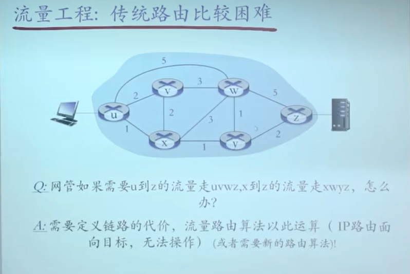 image-20230312230730316
