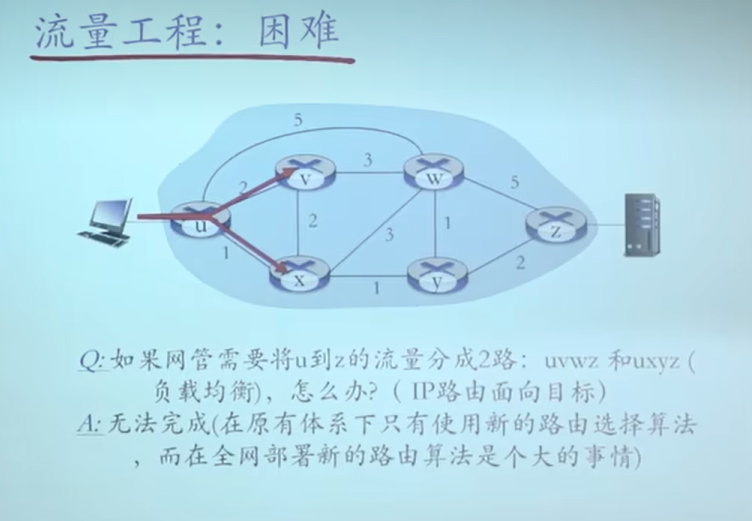 image-20230312230745241