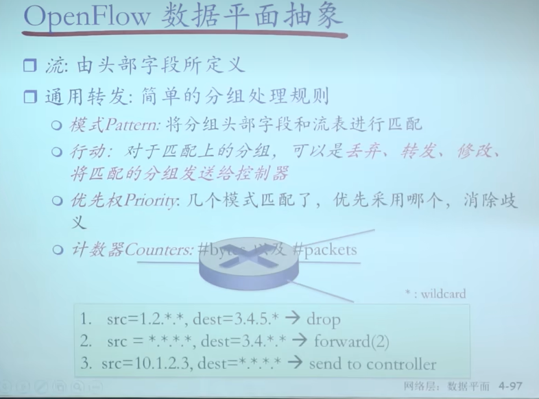 image-20230312231658820