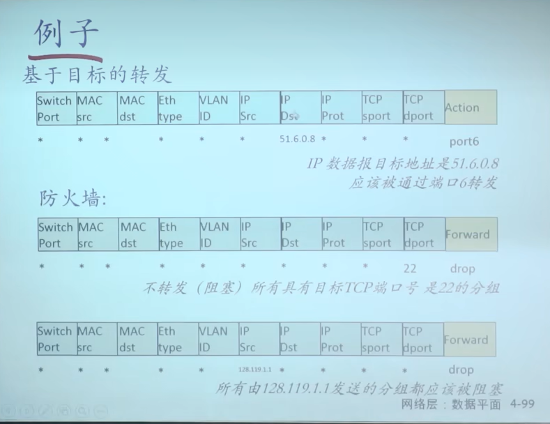 image-20230312231726480