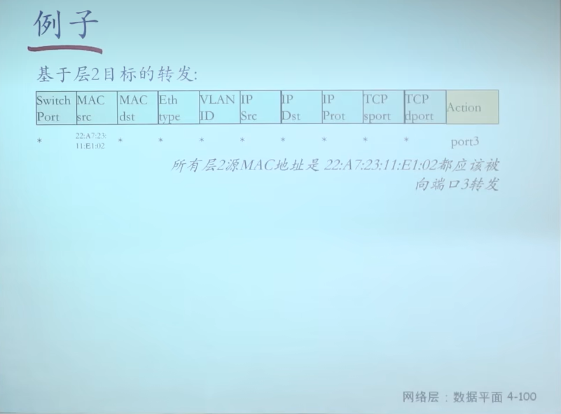 image-20230312231826384