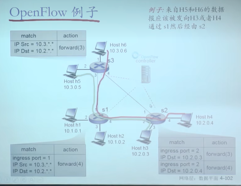 image-20230312232019865