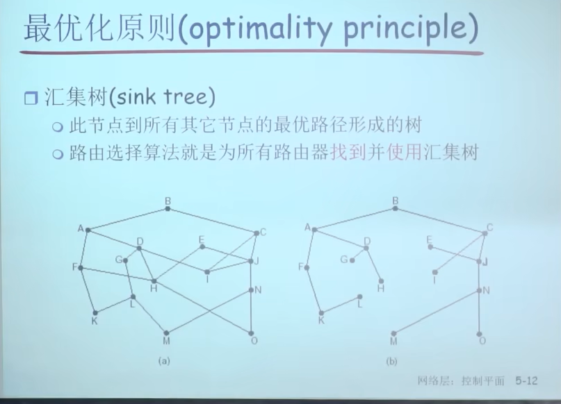 image-20230313183414404