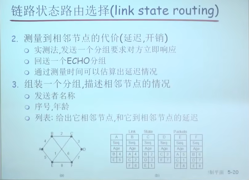 image-20230313191510514