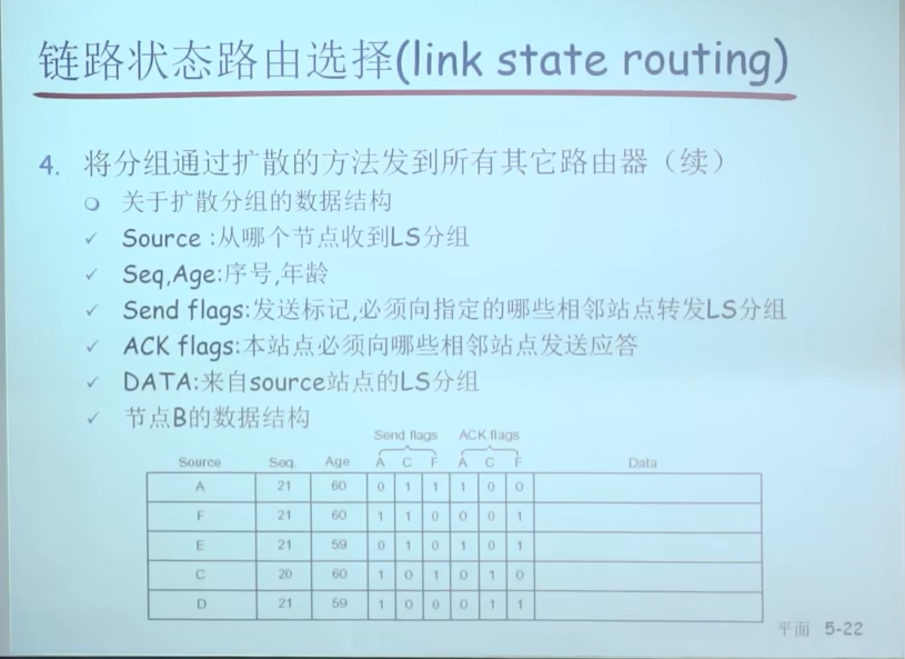 image-20230313191936730