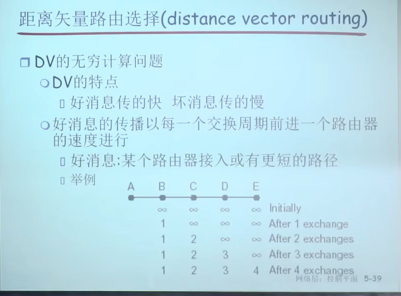 image-20230313204805507
