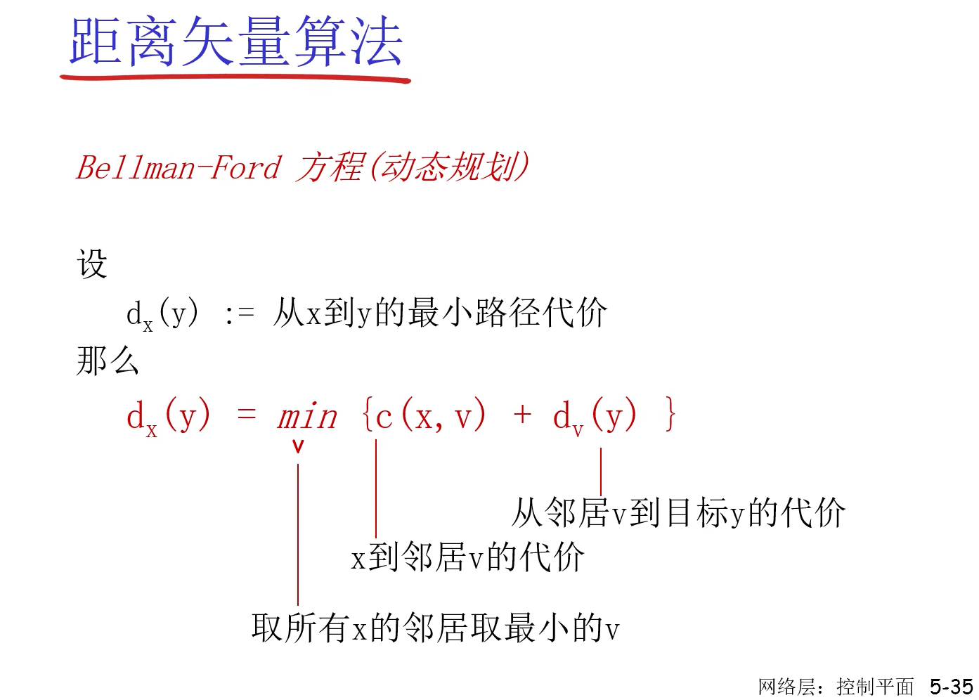 image-20230313204906573