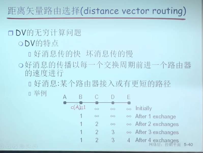 image-20230313205633294