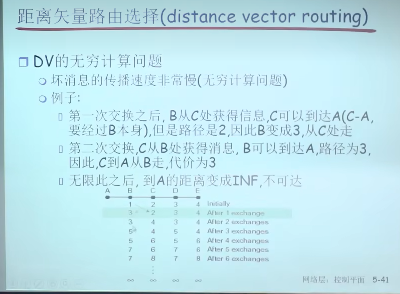 image-20230313205713943