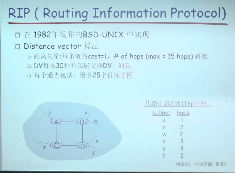 image-20230313214617092