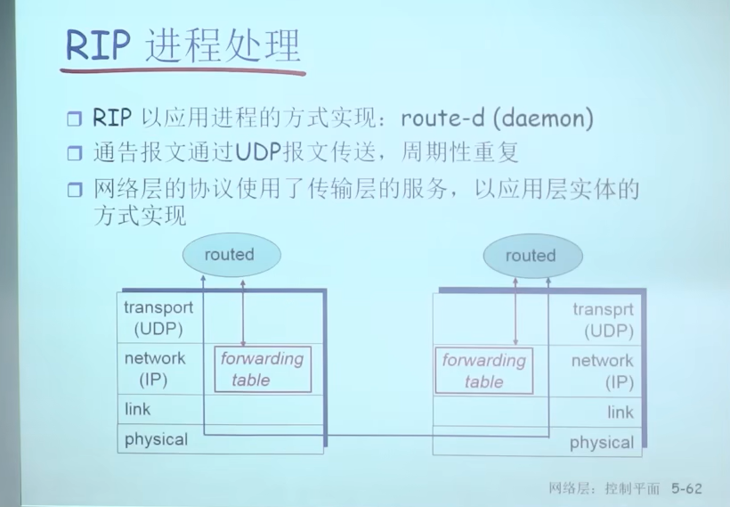 image-20230313215212557