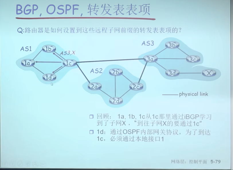 image-20230314210219020