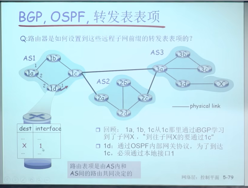image-20230314210353908