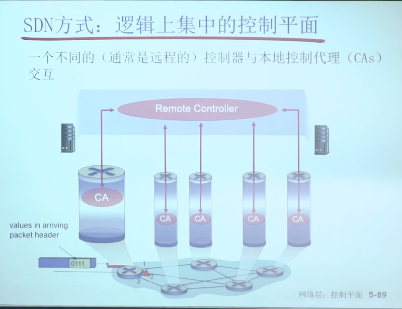 image-20230314213546780