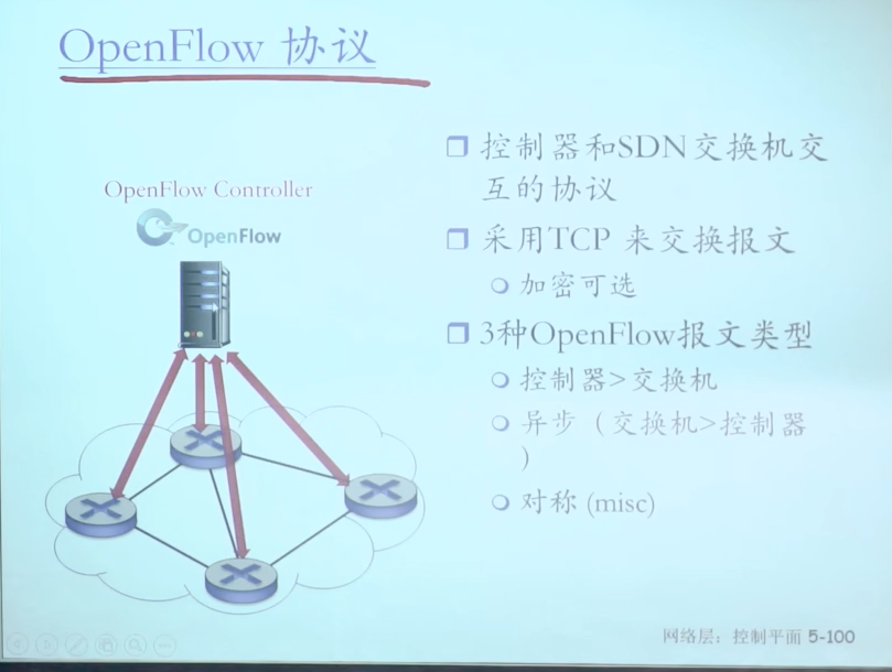 image-20230314234626873