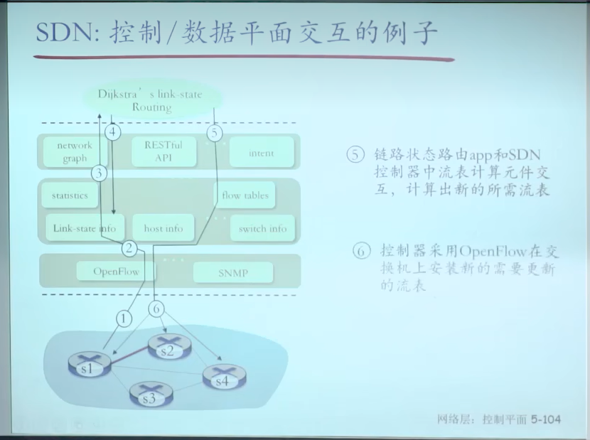 image-20230314235135772