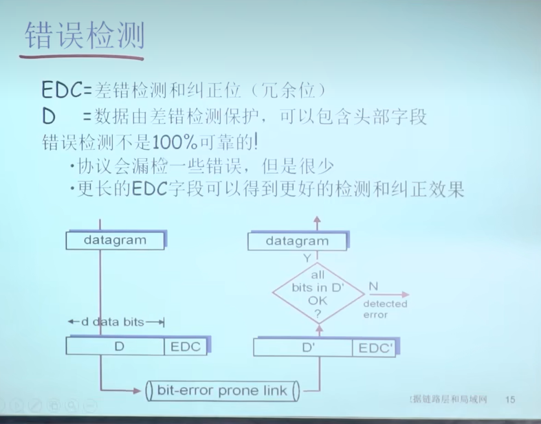 image-20230316203714627