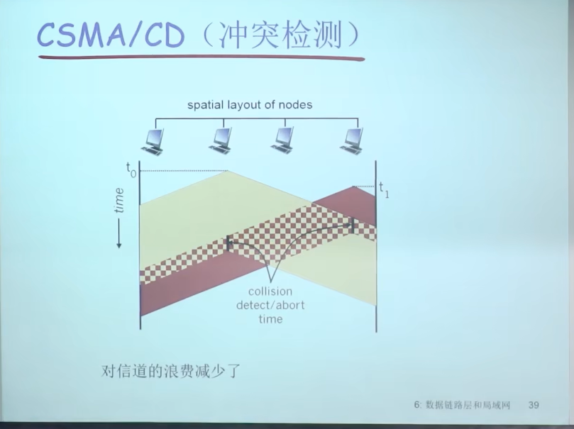 image-20230316224257033