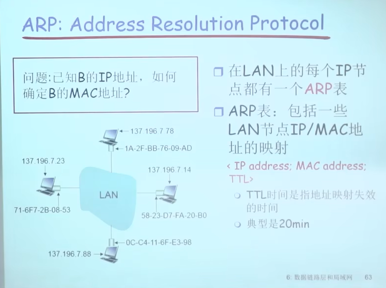image-20230317174851186