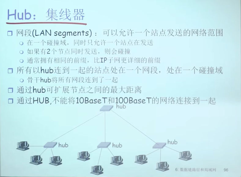 image-20230318230120460