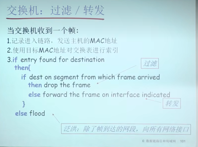 image-20230318232135690