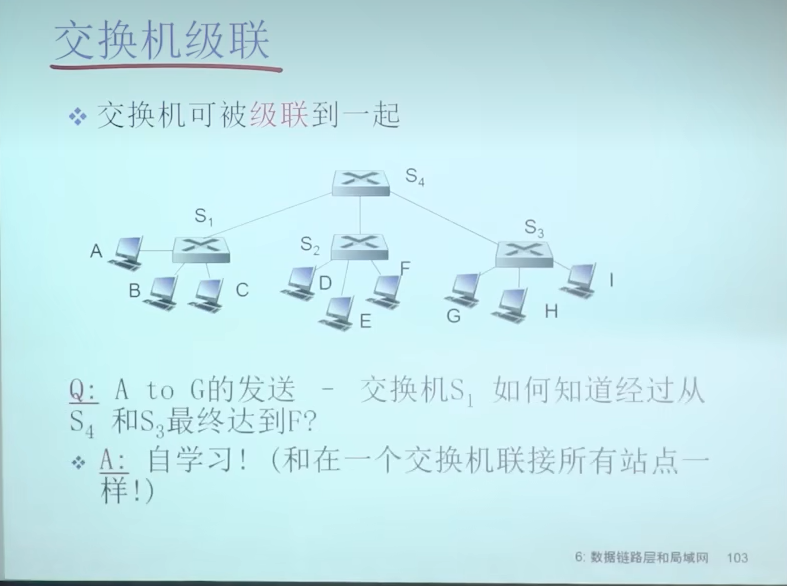 image-20230318232615691