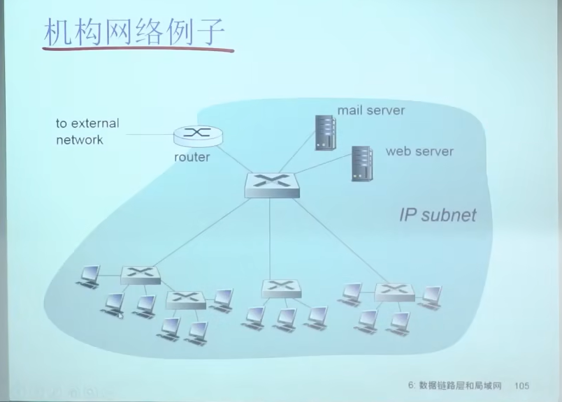 image-20230318233046482