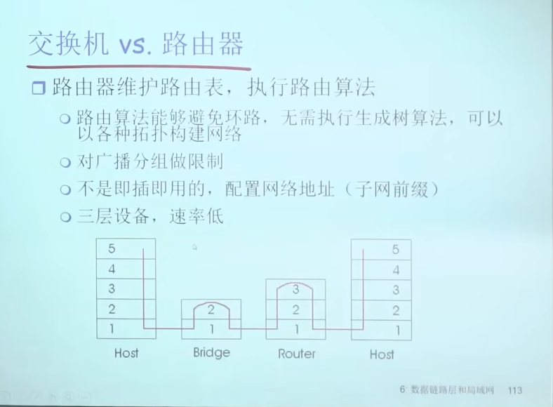 image-20230318233931472