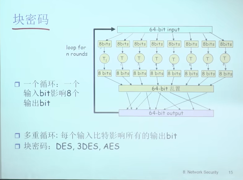 image-20230319155953761