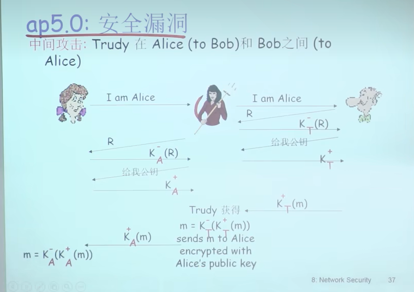 image-20230319164922466