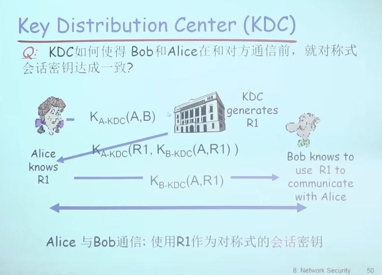 image-20230319173302155