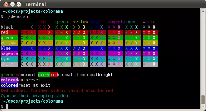 Colorama 中 Jonathan Hartley 的截屏