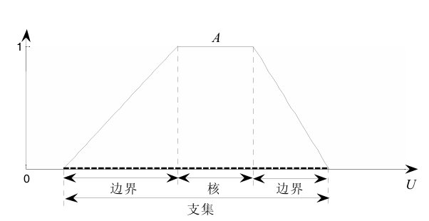 image-20241224145636137